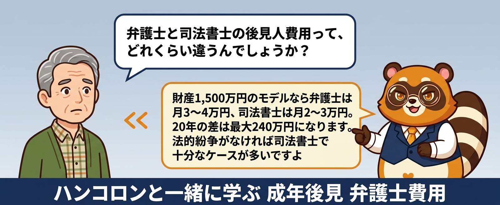 ハンコロンと一緒に学ぶ 成年後見 弁護士費用