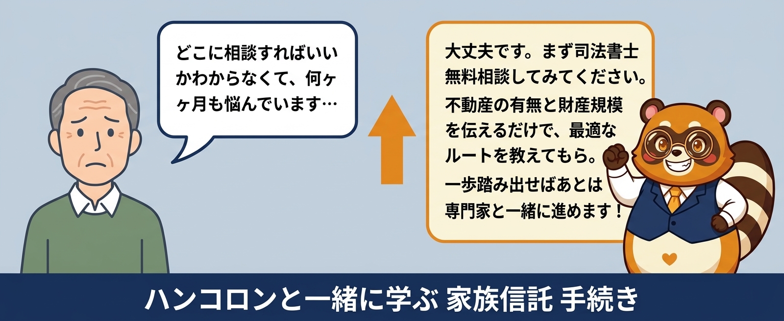 ハンコロンと一緒に学ぶ 家族信託 手続き