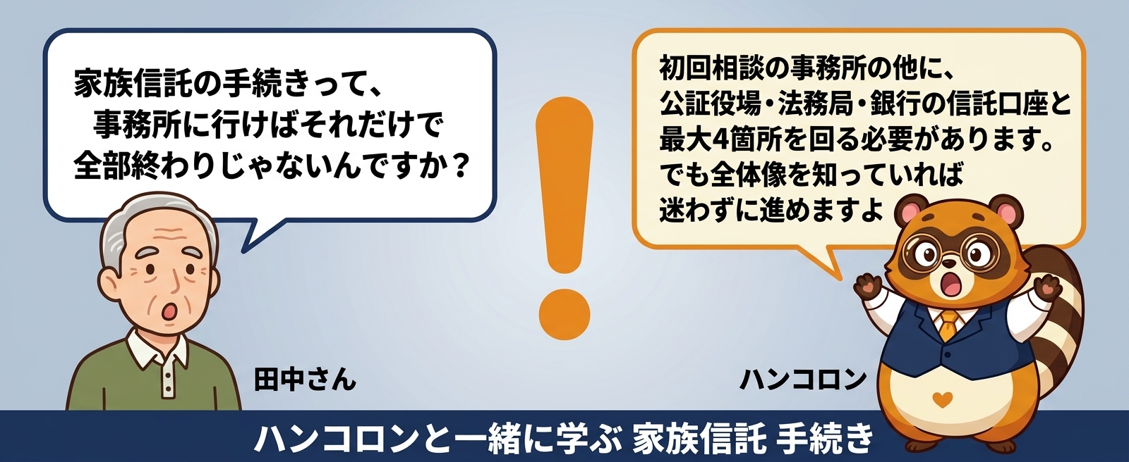 ハンコロンと一緒に学ぶ 家族信託 手続き
