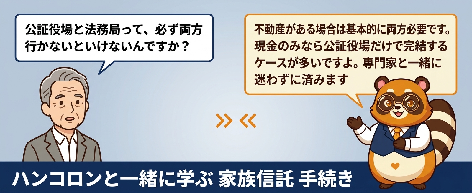 ハンコロンと一緒に学ぶ 家族信託 手続き
