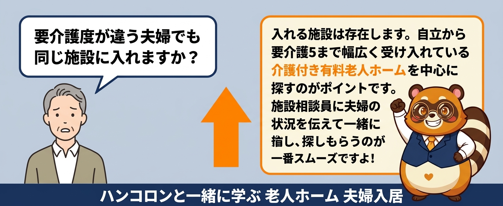 ハンコロンと一緒に学ぶ 老人ホーム 夫婦入居