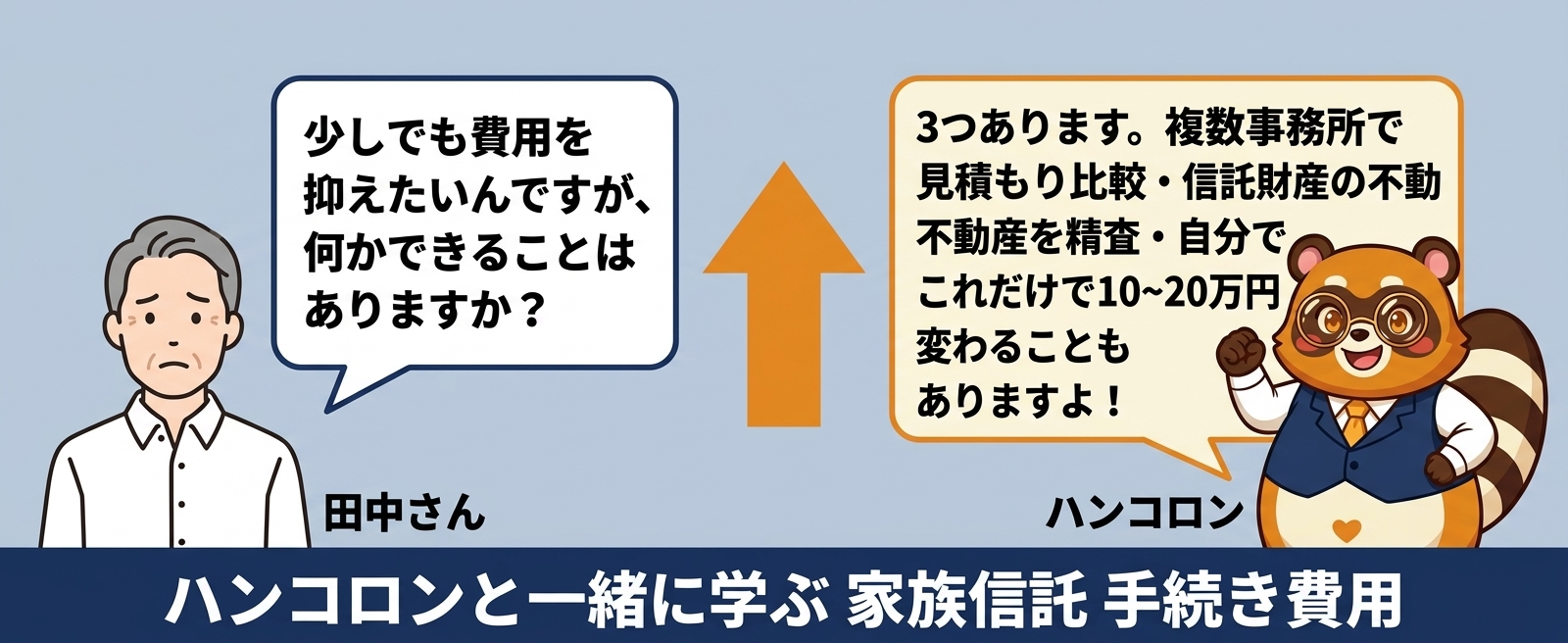 ハンコロンと一緒に学ぶ 家族信託 手続き費用