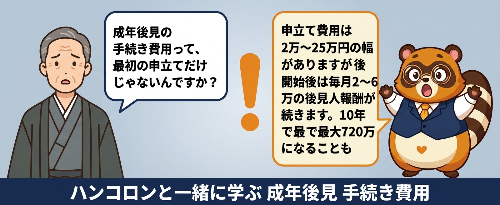ハンコロンと一緒に学ぶ 成年後見 手続き費用